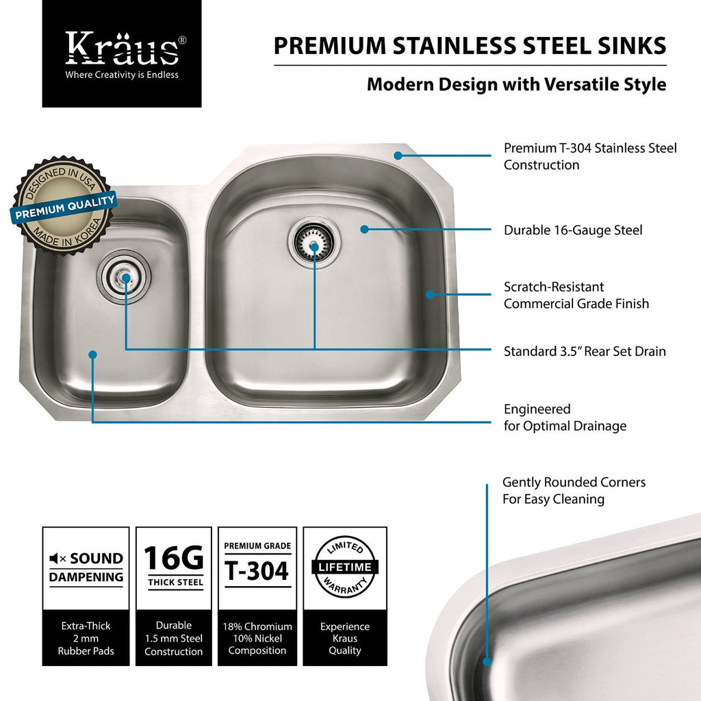 Kraus KBU25 32 inch Undermount 60/40 Double Bowl 16 gauge Stainless Steel Kitchen Sink